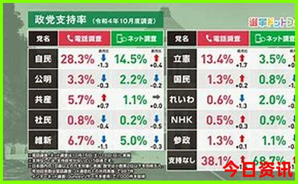 辽宁著名景点排行榜前十名